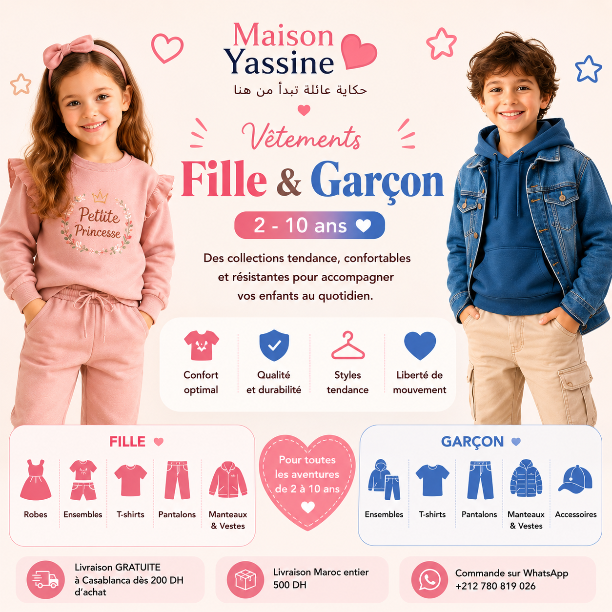 Vêtements Fille & Garçon